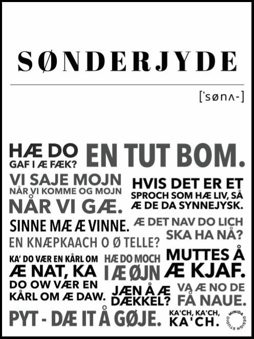 Plakat - Sønderjyden - Minida