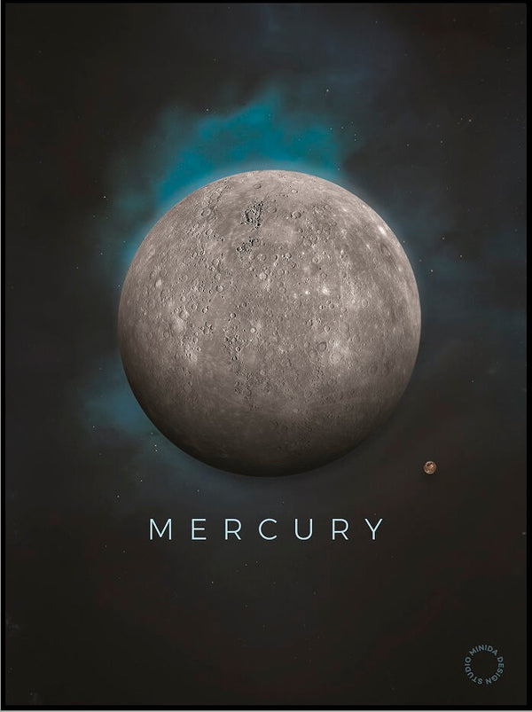 Plakater - Merkur - Minida